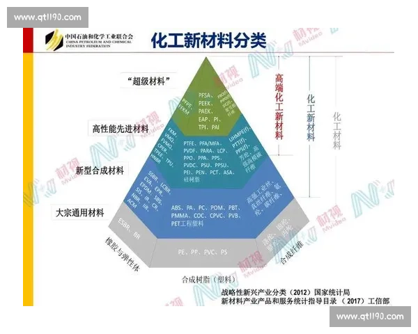 面向未来青少年足球招生与培养发展新路径探索创新实践与体系构建研究